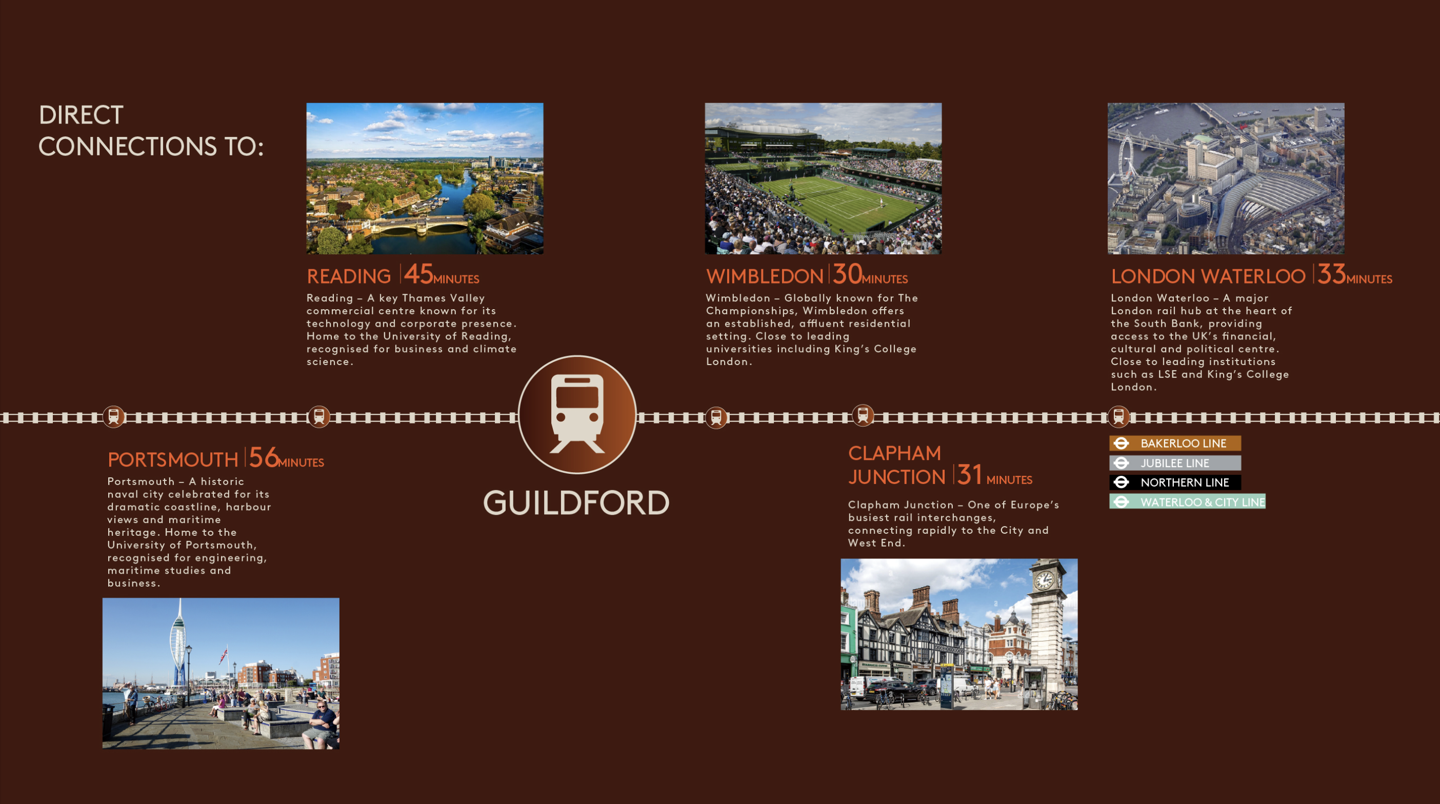 Guildford Effortlessly connected_2