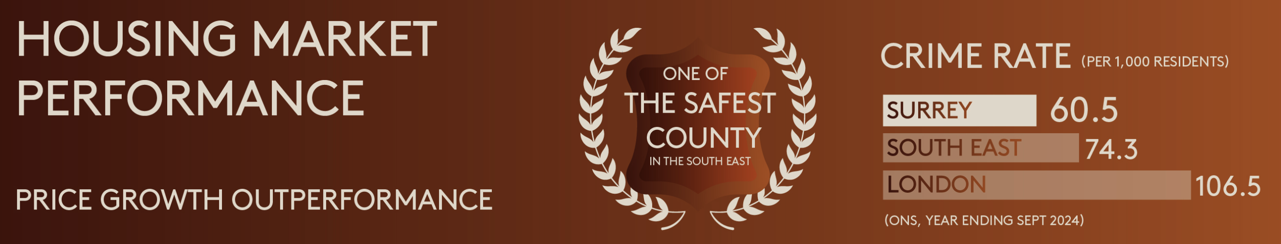 UK Taxation and Housing banner